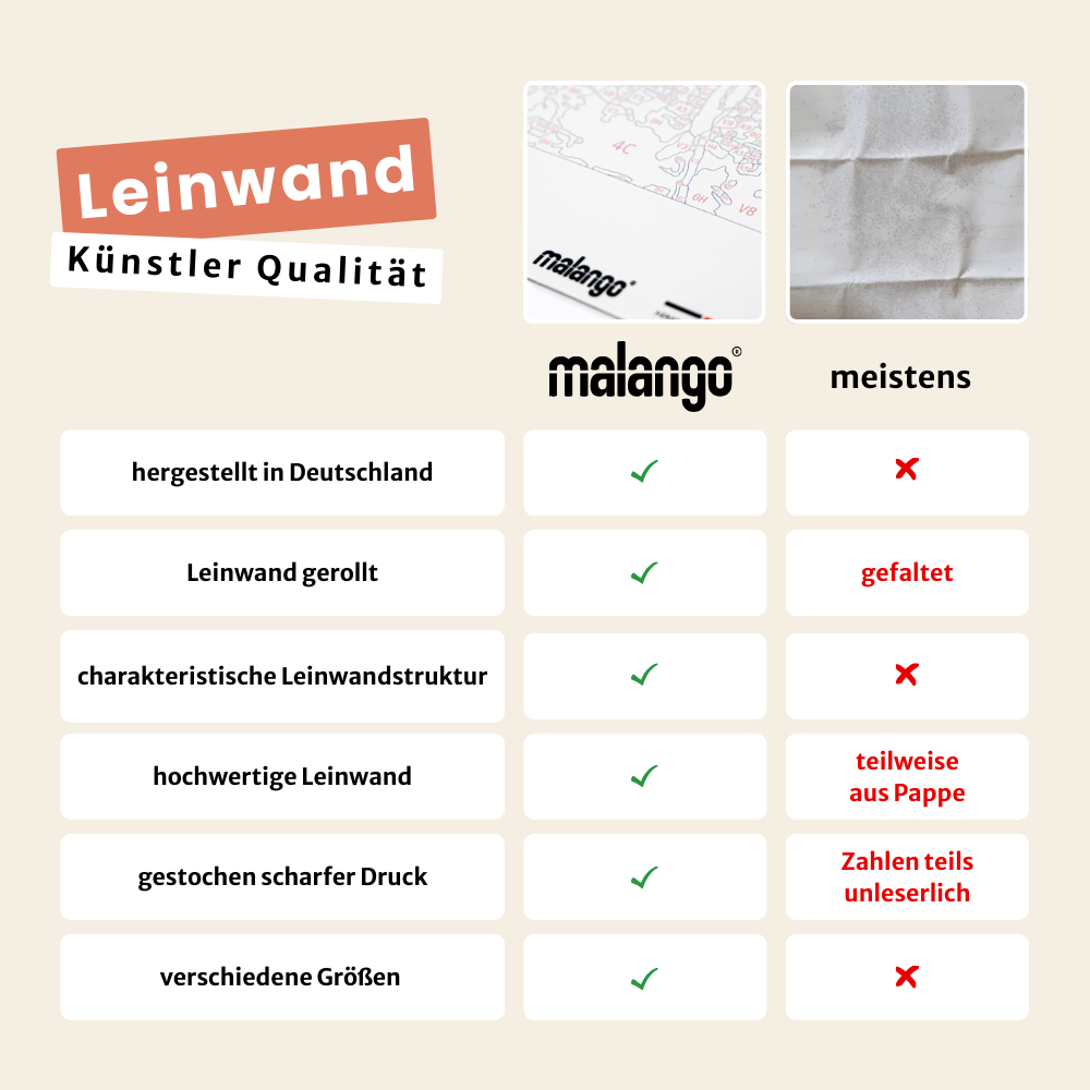 malango.de