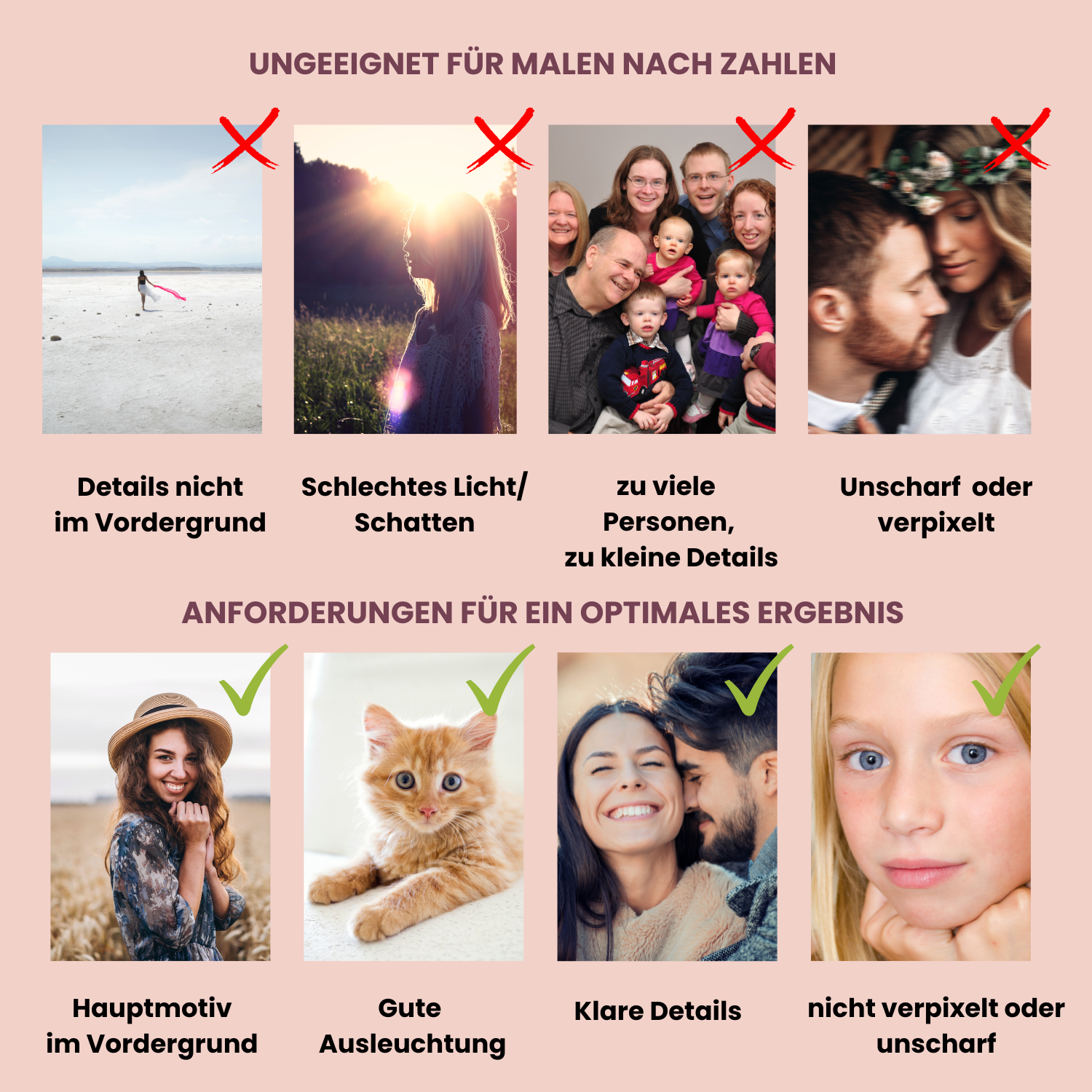 Malen nach Zahlen - eigenes Foto - bis zu 24 Farben
