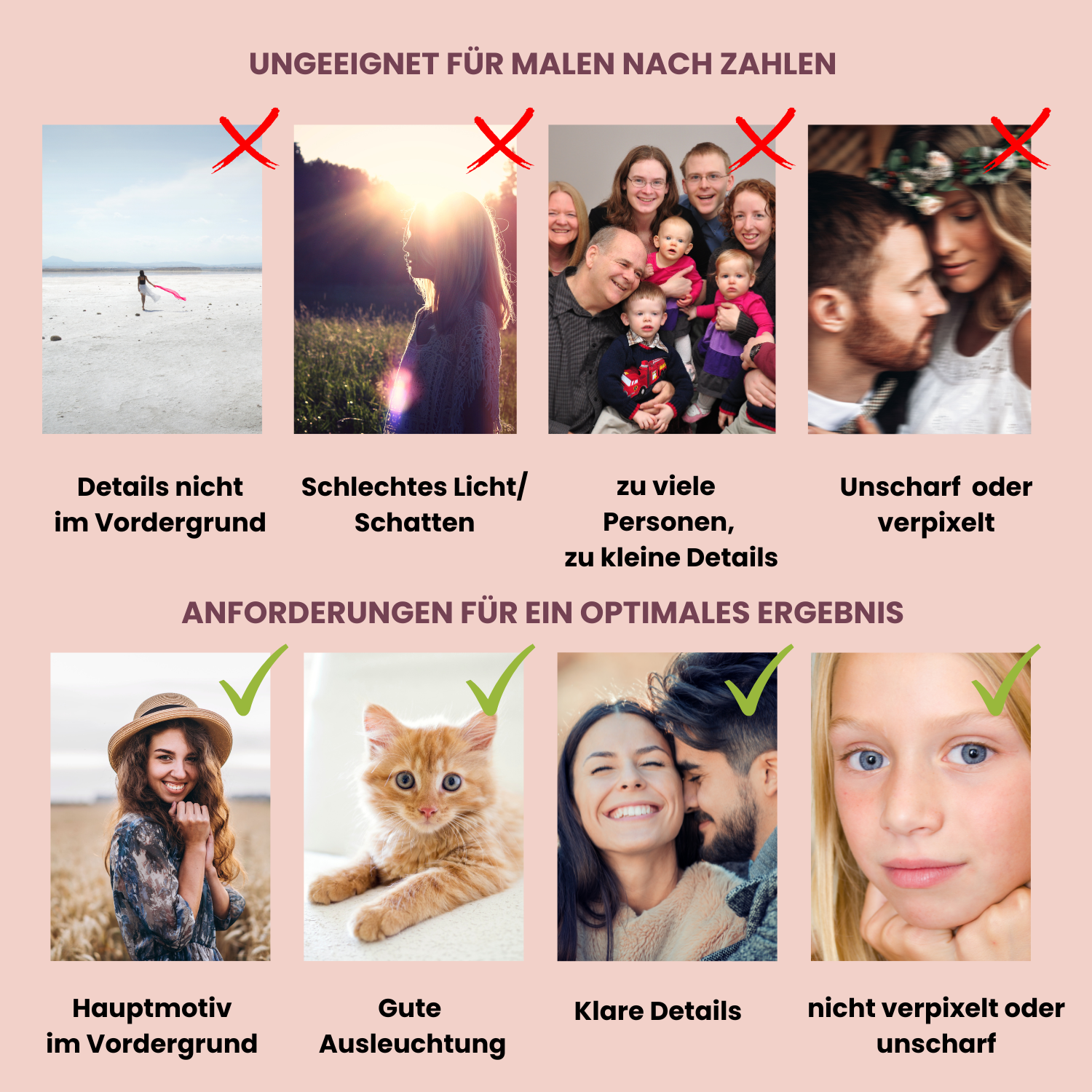 Malen nach Zahlen - eigenes Foto - bis zu 48 Farben